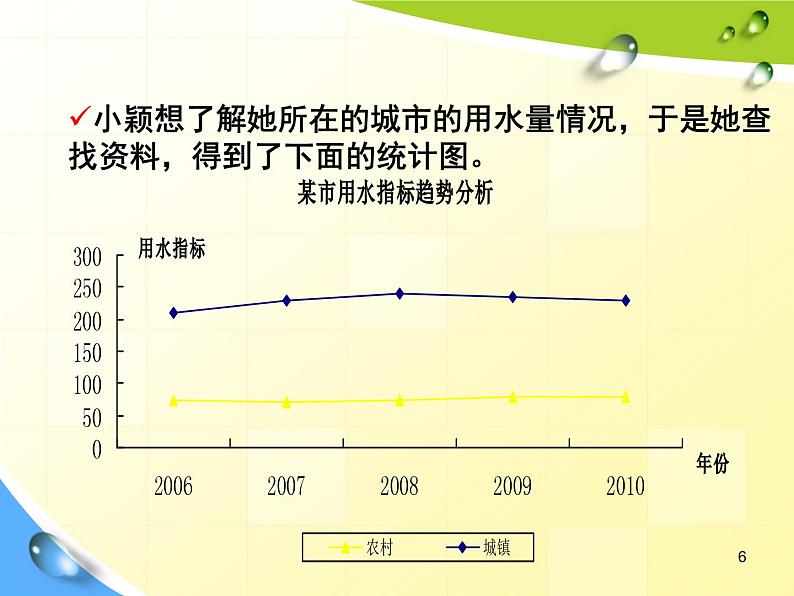 《1 数据的收集》PPT课件3-七年级上册数学北师大版06