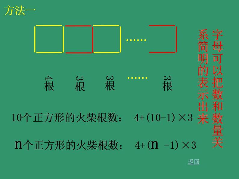 《1 字母表示数》PPT课件1-七年级上册数学北师大版第7页