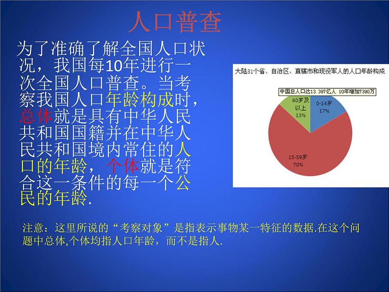 《2 普查和抽样调查》PPT课件1-七年级上册数学北师大版第4页