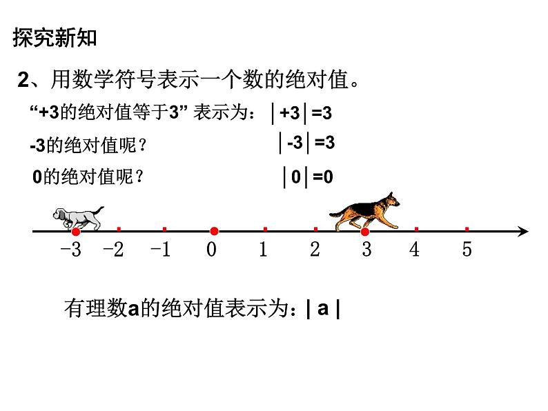 《3 绝对值》PPT课件1-七年级上册数学北师大版第7页