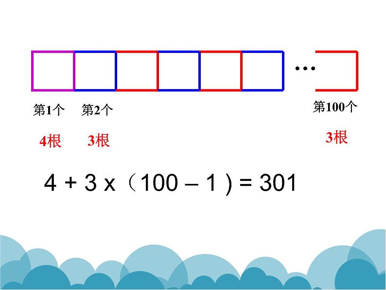 《代数式的意义》PPT课件2-七年级上册数学北师大版08