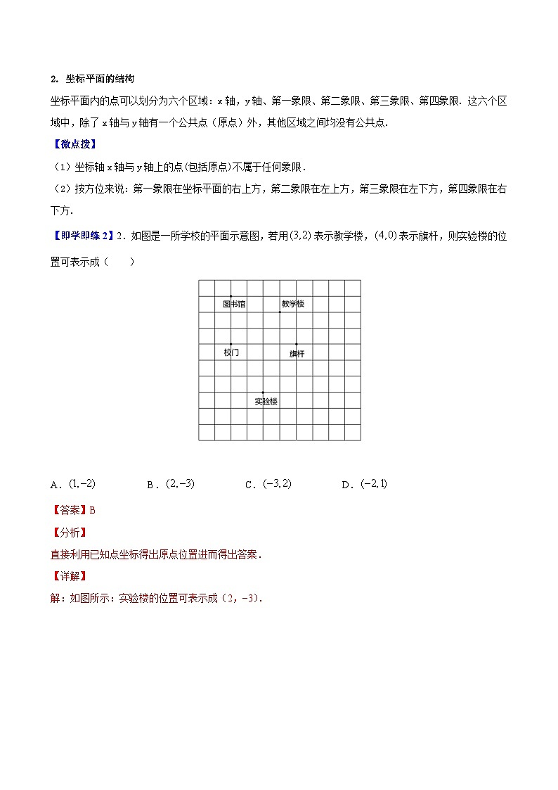 5.2 平面直角坐标系-八年级数学上册同步精品讲义（苏科版）03
