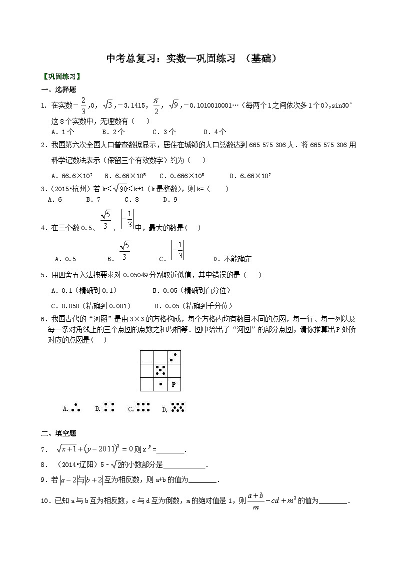 01中考总复习：实数--巩固练习（基础）第1页