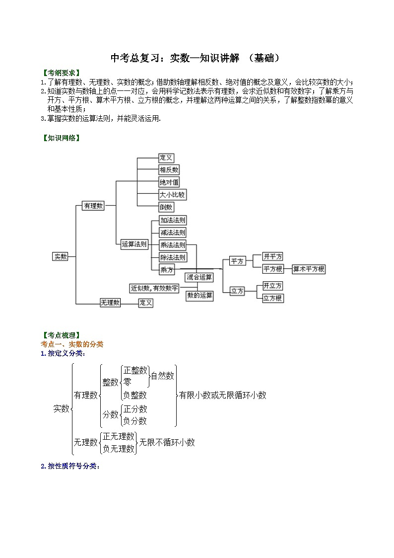 01中考总复习：实数--知识讲解（基础）第1页