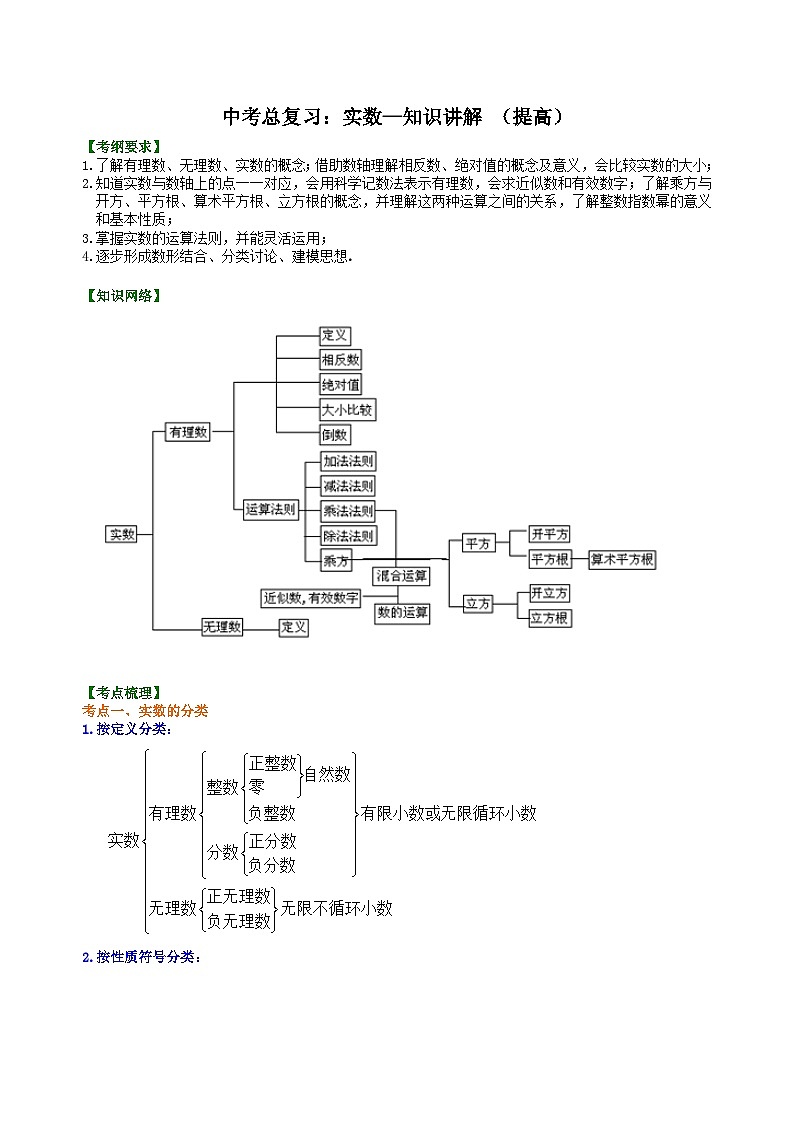 02中考总复习：实数--知识讲解（提高）第1页