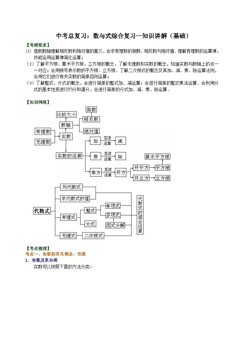 07中考总复习：数与式综合复习--知识讲解（基础）第1页