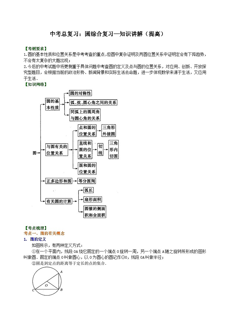 44中考总复习：圆综合复习--知识讲解（提高）第1页