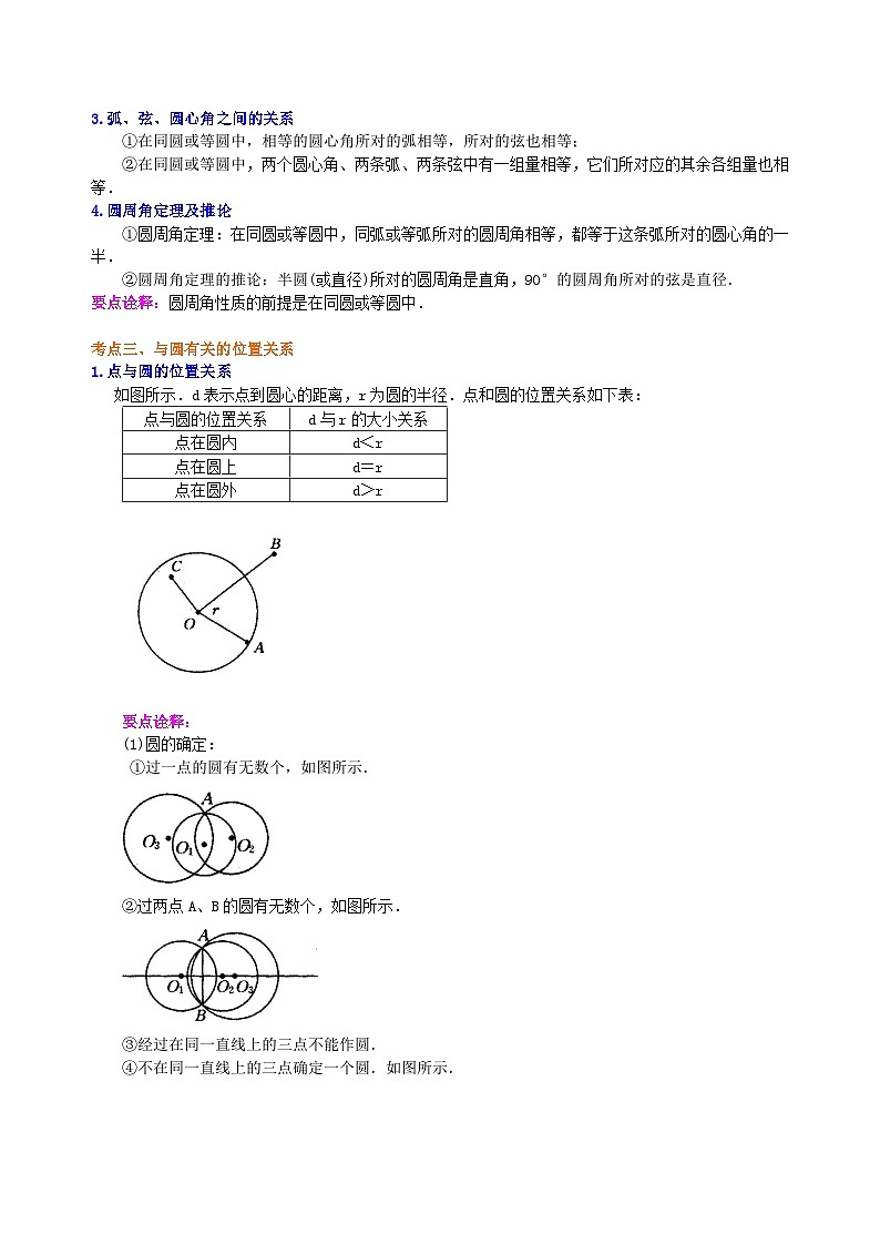 44中考总复习：圆综合复习--知识讲解（提高）第3页