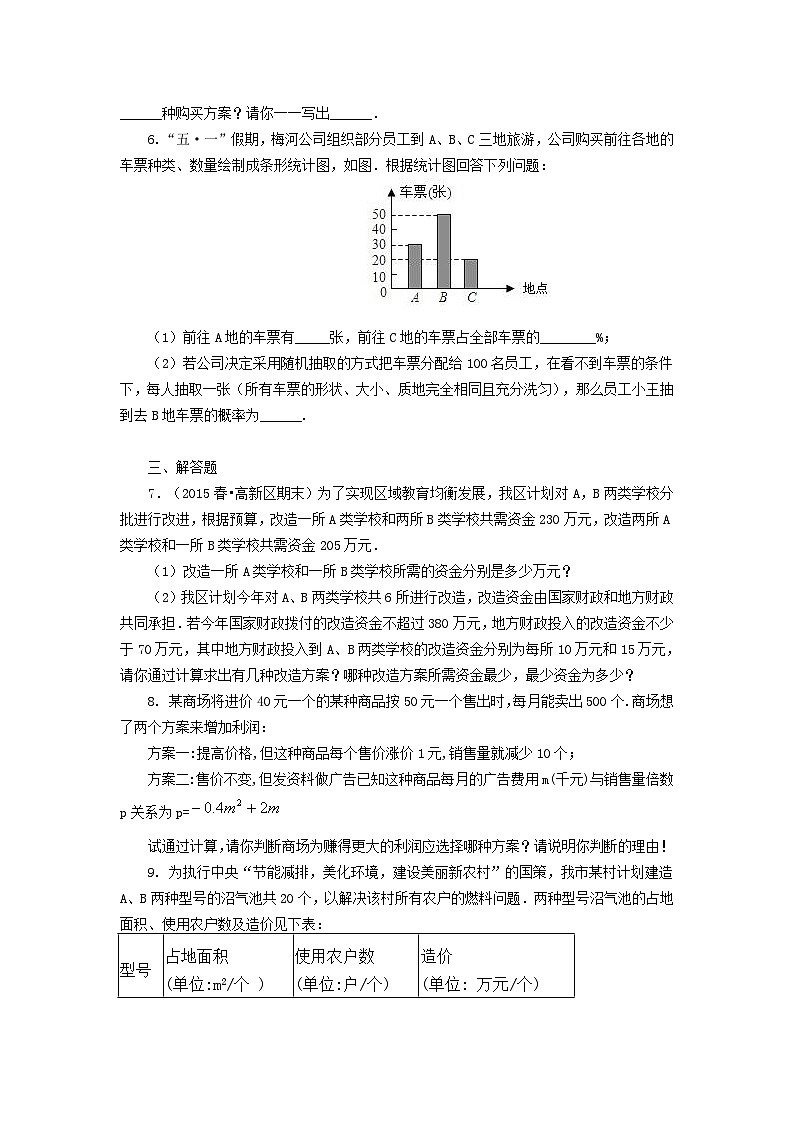 66中考冲刺：方案设计与决策型问题(基础)02