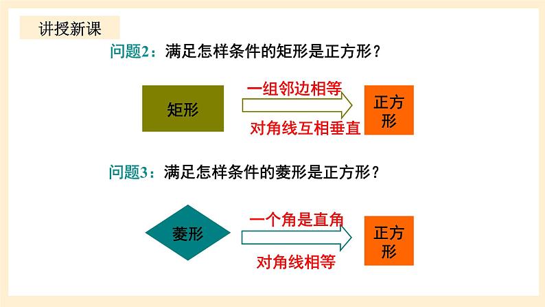 北师大版数学九年级上册 1.3.2,《正方形的性质与判定（2）》课件07