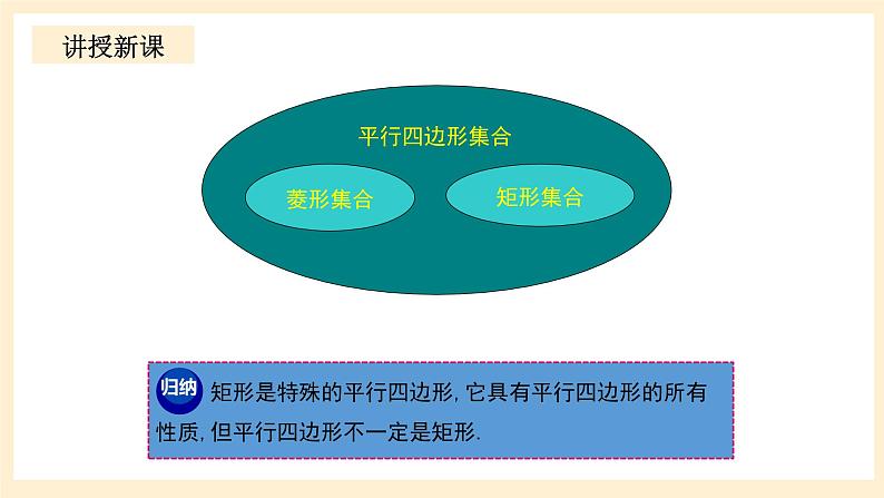 北师大版数学九年级上册1.2.1《 矩形的性质与判定（1）》课件第5页