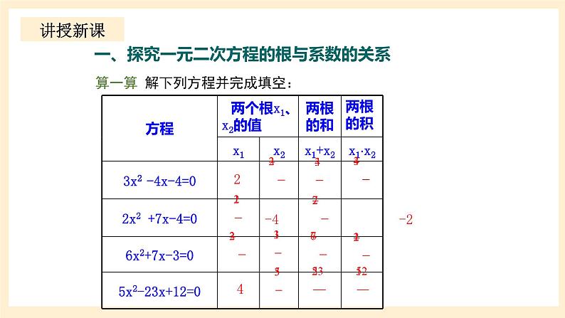 北师大版数学九年级上册2.5 一《元二次方程的根与系数的关系》课件04