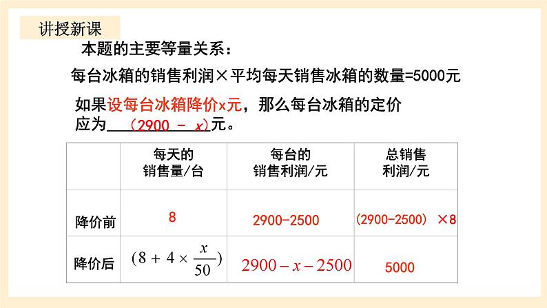 北师大版数学九年级上册2.6.2《 应用一元二次方程（2）》课件05