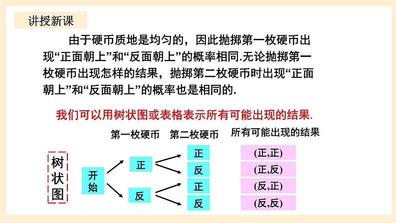 北师大版数学九年级上册3.1.1《 用树状图或表格求概率1》课件第7页