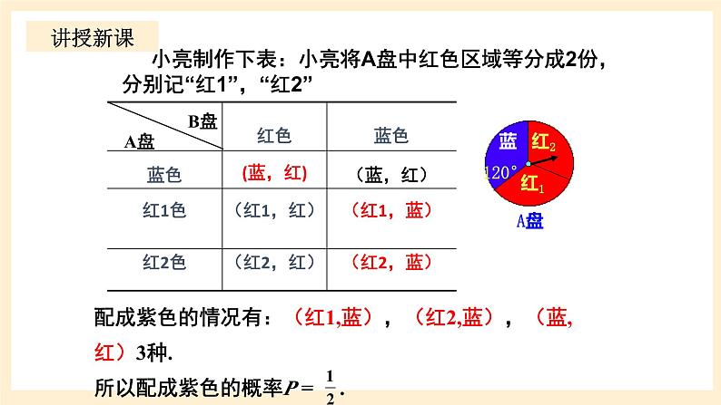 北师大版数学九年级上册3.1.3《 用树状图或表格求概率3》课件第7页