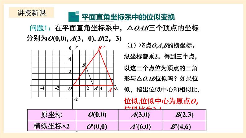 北师大版数学九年级上册4.8.2《 图形的位似2》课件05