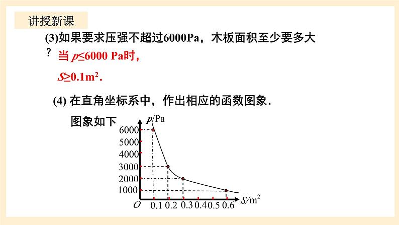 北师大版数学九年级上册6.3 反《比例函数的应用》课件第7页