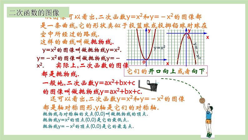 人教版九年级数学上册22.1.2《二次函数y=ax2图象和性质》PPT课件+教案+学案+练习05