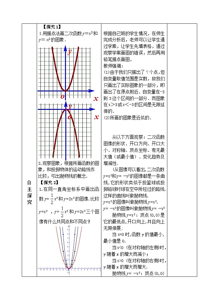 人教版九年级数学上册22.1.2《二次函数y=ax2图象和性质》PPT课件+教案+学案+练习02