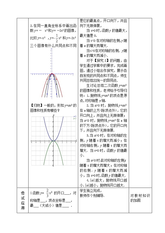 人教版九年级数学上册22.1.2《二次函数y=ax2图象和性质》PPT课件+教案+学案+练习03