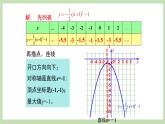 人教版九年级数学上册22.1.3《二次函数的图像和性质》（第2课时）PPT课件+教案+学案+练习