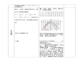 人教版九年级数学上册22.1.3《二次函数的图像和性质》（第3课时）PPT课件+教案+学案+练习