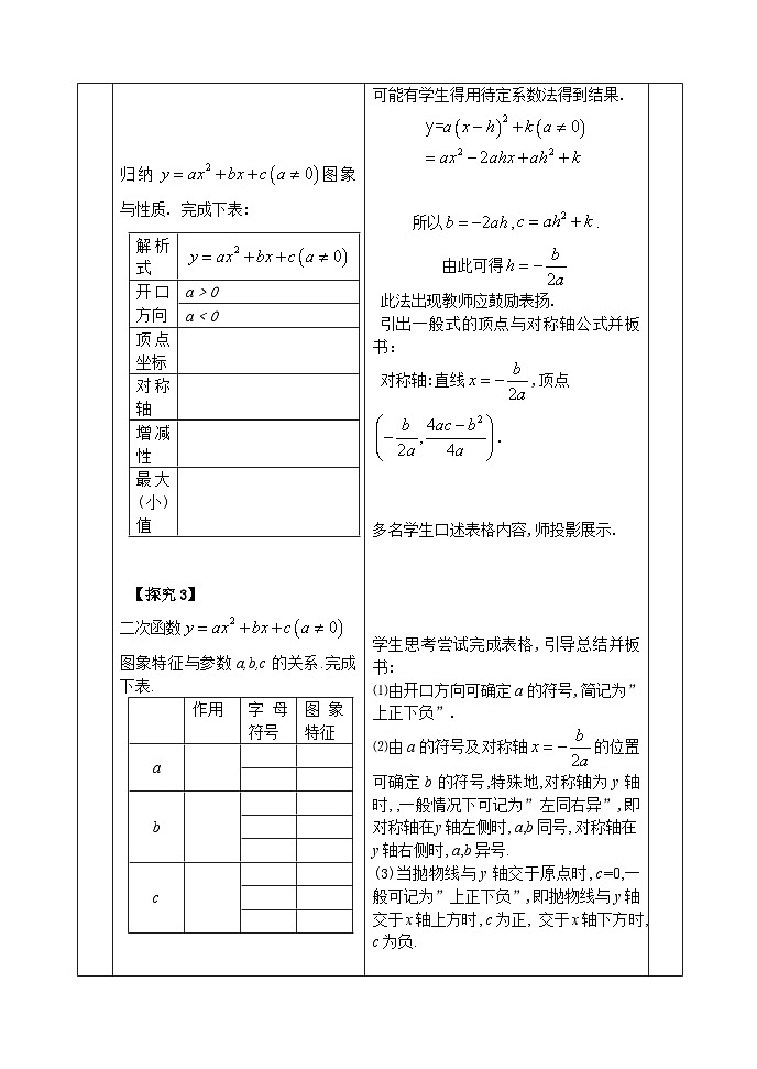 人教版九年级数学上册22.1.4《二次函数的图像和性质》PPT课件+教案+学案+练习03