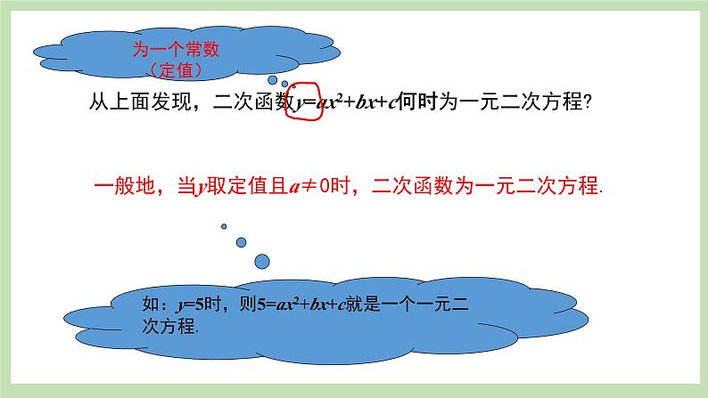 人教版九年级数学上册22.2《二次函数与一元二次方程》PPT课件+教案+学案+练习07