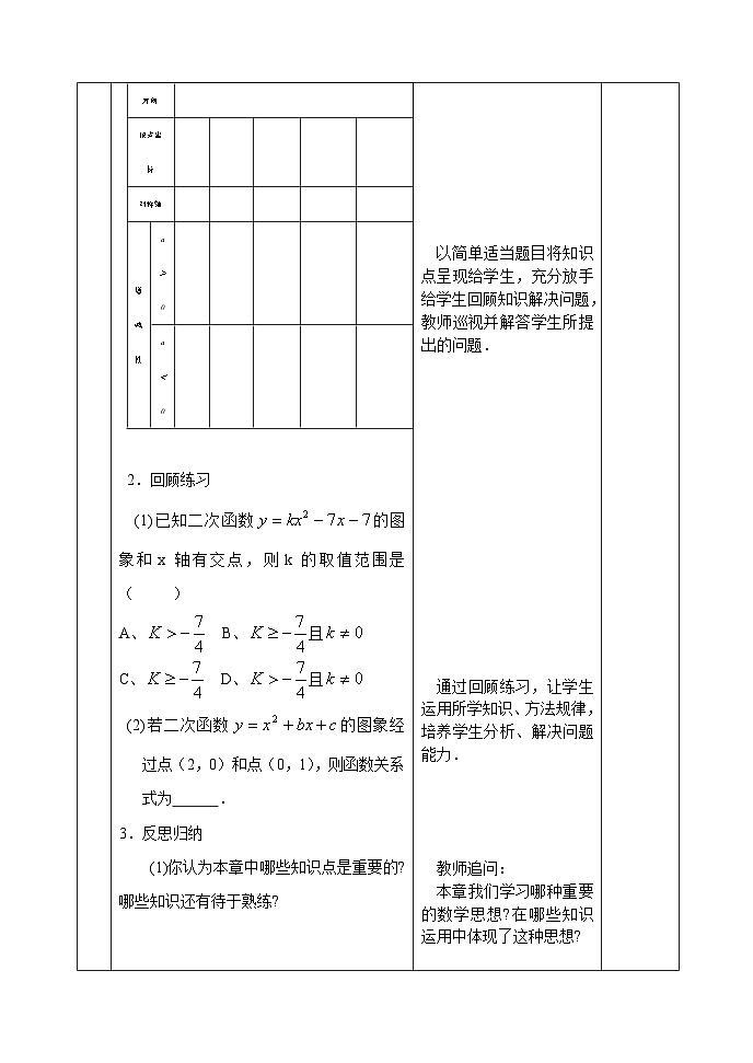 人教版九年级数学上册22《二次函数的图像与性质》复习PPT课件+教案+学案+练习02