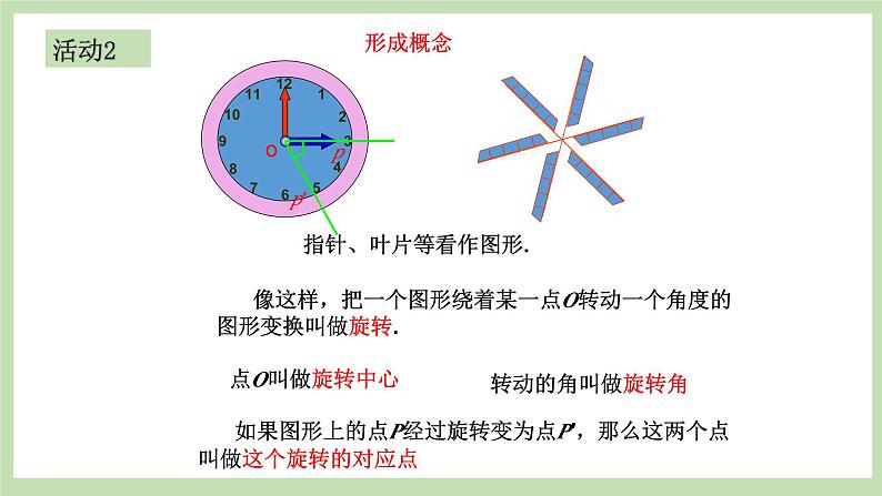 人教版九年级数学上册23.1《图形的旋转》（第1课时）PPT课件+教案+学案+练习03