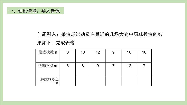 人教版九年级数学上册25.3《用频率估计概率》PPT课件+教案+学案+练习03