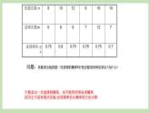 人教版九年級數(shù)學(xué)上冊25.3《用頻率估計概率》PPT課件+教案+學(xué)案+練習(xí)