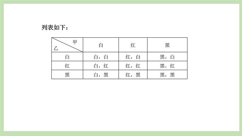 人教版九年级数学上册25章《复习》PPT课件+教案+学案+练习07
