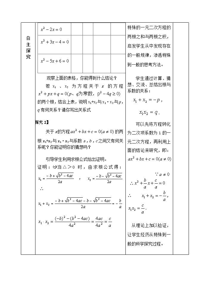 人教版九年级数学上册《21.2.4一元二次方程的根与系数的关系》 教案02