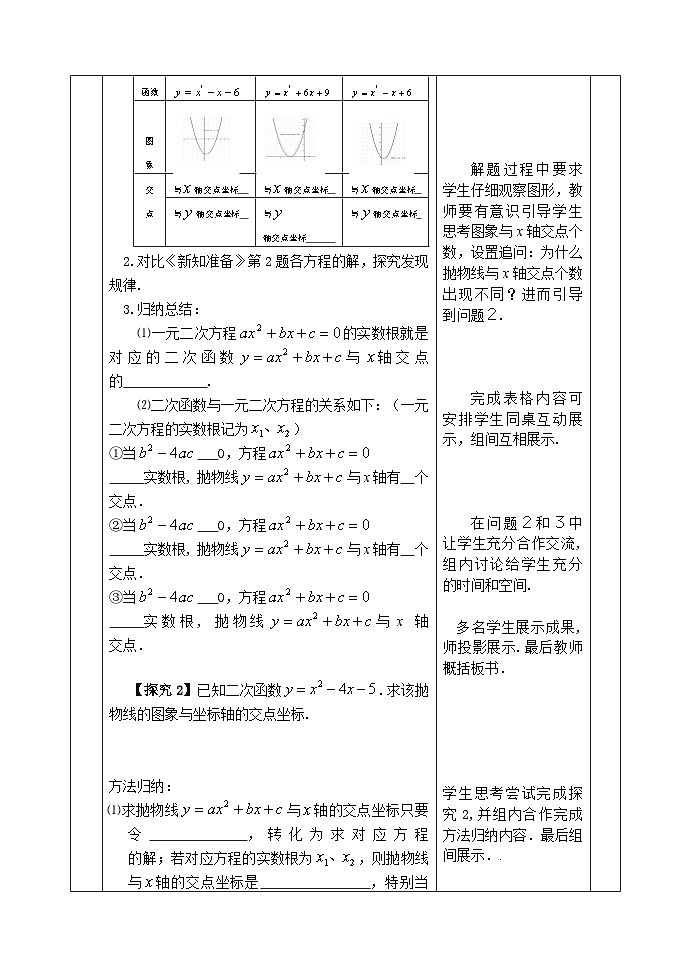 人教版九年级数学上册22.2二次函数与一元二次方程》教案02