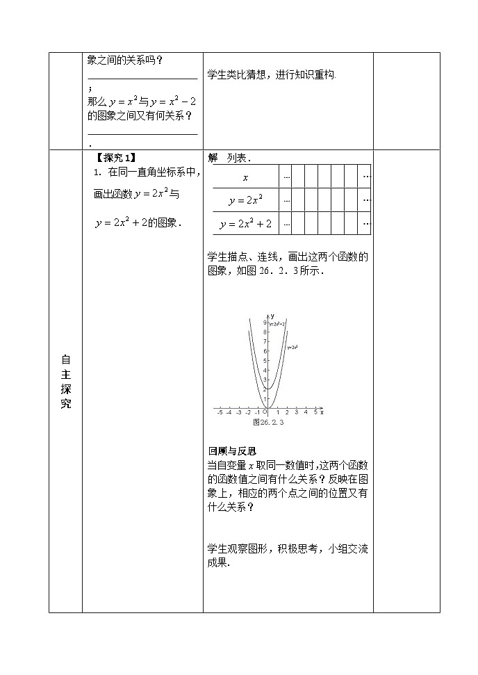 人教版九年级数学上册《22.1.3二次函数的图像和性质》(第1课时）教案02