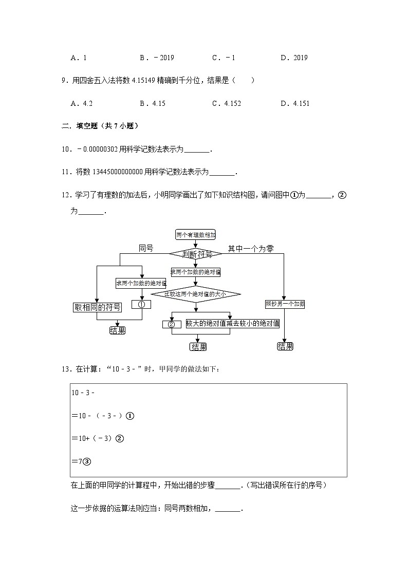 第2章 有理数的运算巩固练习第2页