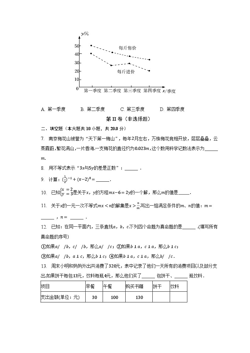 2022-2023学年江苏省南京市鼓楼区七年级（下）期末数学试卷（含解析）02