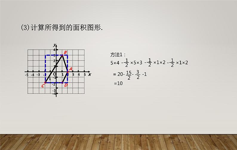 11.1平面内点的坐标 第2课时 平面直角坐标系中的图形课件2022-2023学年沪科版八年级数学上册06