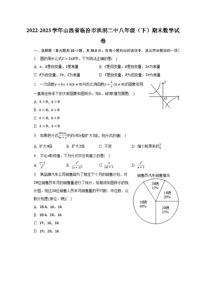 2022-2023学年山西省临汾市洪洞二中八年级（下）期末数学试卷（含解析）01