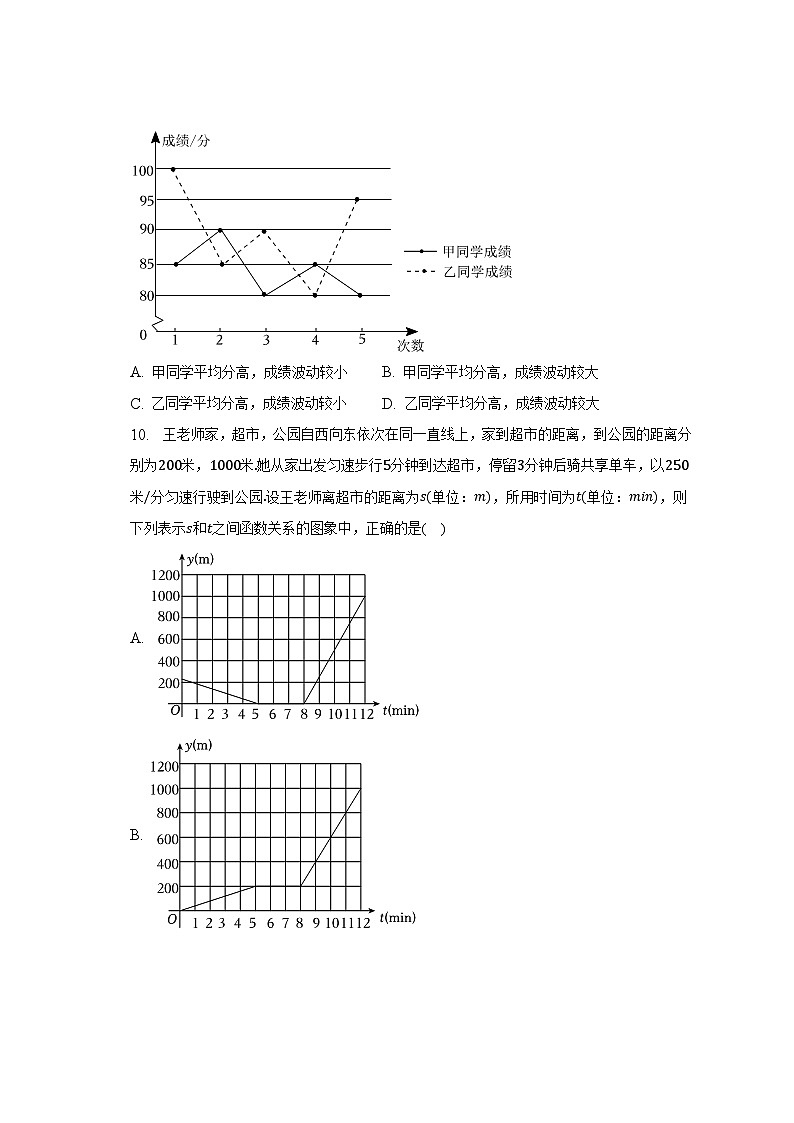 2022-2023学年云南省昆明市五华区八年级（下）期末数学试卷（含解析）第2页