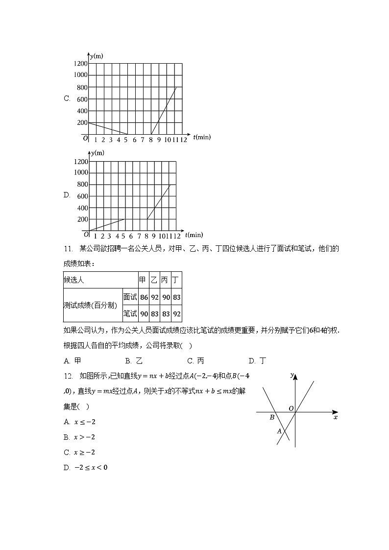 2022-2023学年云南省昆明市五华区八年级（下）期末数学试卷（含解析）第3页