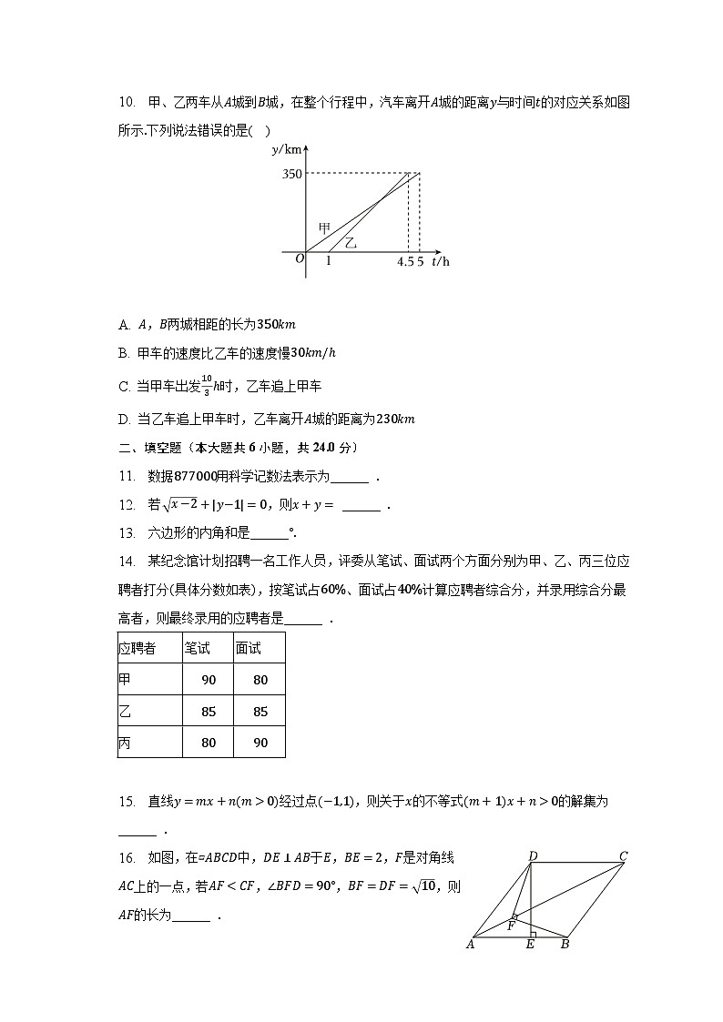 2022-2023学年福建省福州市仓山区八年级（下）期末数学试卷（含解析）第2页