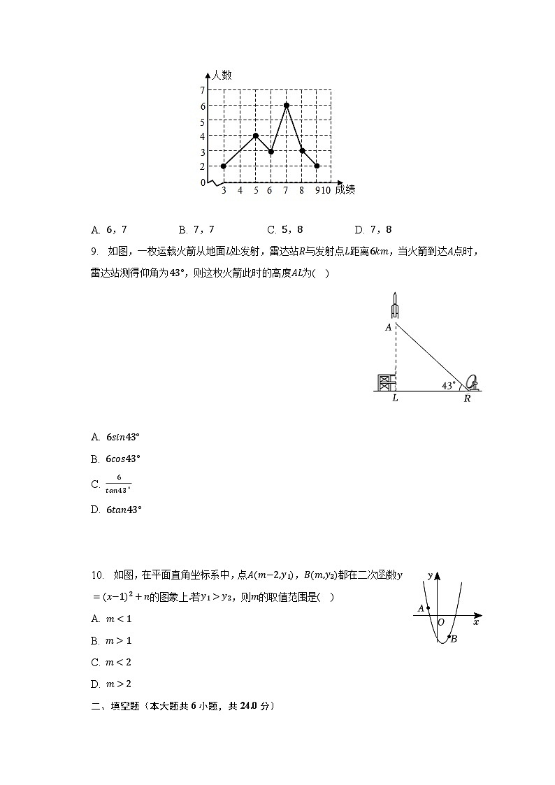 2023年福建省宁德市蕉城区博雅培文学校中考数学三模试卷（含解析）第2页