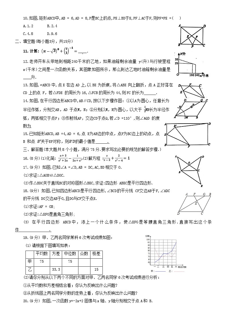 河南省洛阳市汝阳县2022-2023学年八年级下学期7月期末数学试题（含答案）02