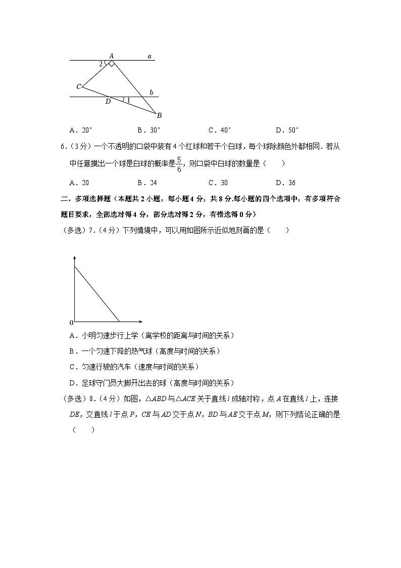 山东省青岛市李沧区、黄岛区、胶州市2022-2023学年七年级下学期期末数学试卷（含答案）02