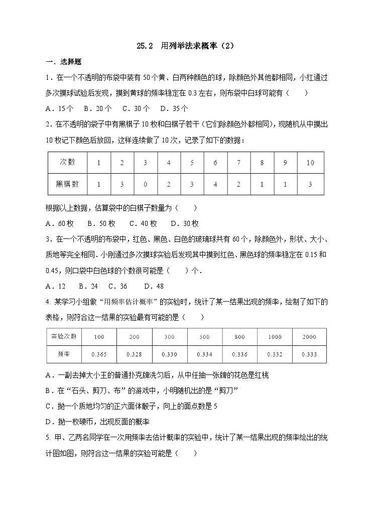 人教版数学九年级上册25.3《用频率估计概率 》练习01