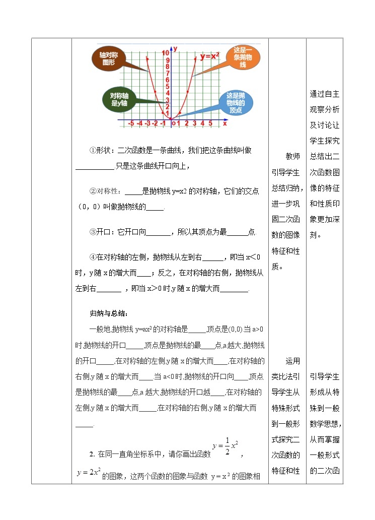 人教版数学九年级上册22.1.2《 二次函数 》第二课时教案03