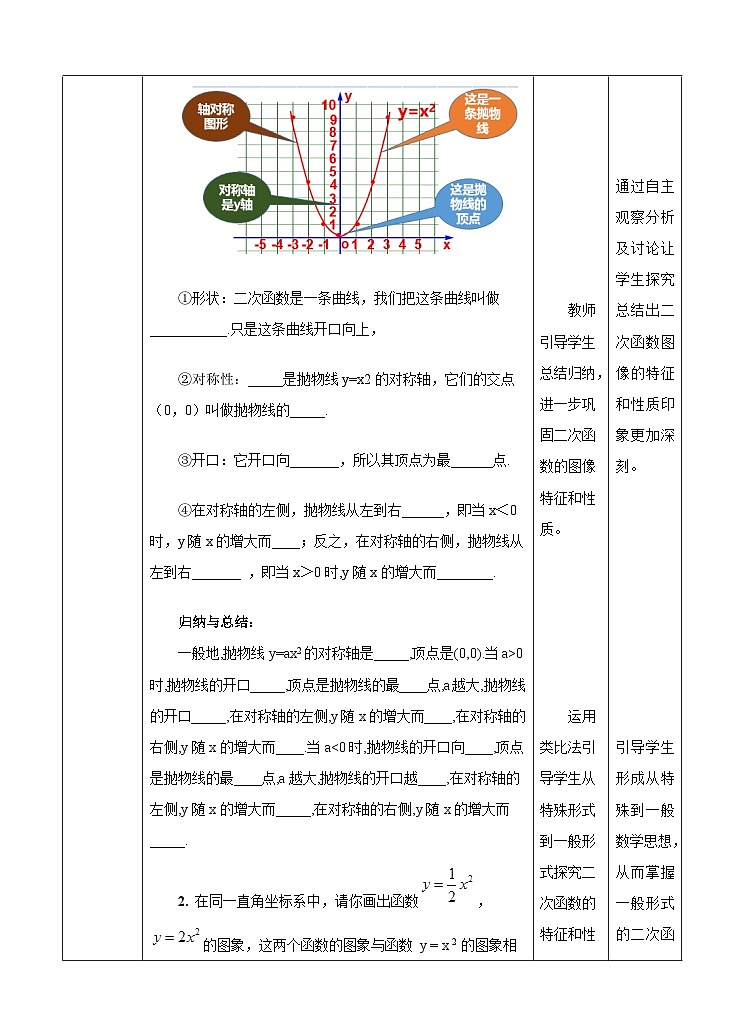 人教版数学九年级上册22.1.2《 二次函数 》第二课时教案03