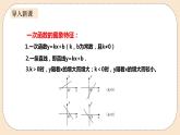 人教版数学九年级上册  22.1.2 二次函数  （同步课件+练习+教案）